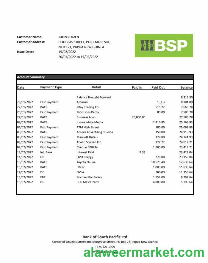 Papua New Guinea BSP bank statement xls